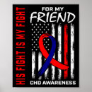 Search for chd art Health care