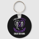 Search for memorial key rings Wear