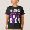 Search for fentanyl clothing Naloxone