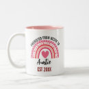 Search for promoted to aunt mugs Pregnancy reveal