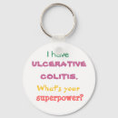 Search for whats key rings Superpower