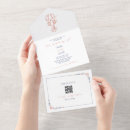 Search for red white and blue wedding invitations Rsvp