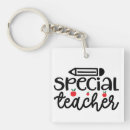 Search for special key rings Teacher