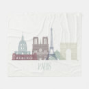 Search for landmarks Funky
