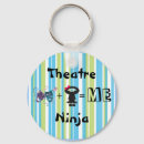 Search for cartoon ninja key rings Cartoons