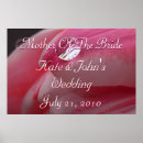 Search for brides mother art Bridesmaids
