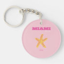 Search for miami key rings Summer