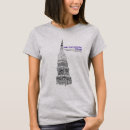 Search for relic apparel tshirts Relics