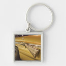 Search for burning key rings Nobody