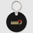 Search for gym addicts rounded key rings Muscle building