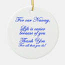 Search for babysitter christmas tree decorations Nanny