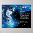 Search for characteristics posters Zodiac