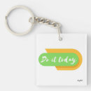 Search for it do key rings Motivation