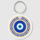 Search for evil eye key rings Nazar