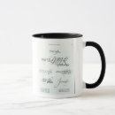 Search for handwriting and signature mugs Ink