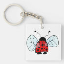 Search for ladybird key rings Insect