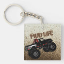 Search for mudding Road
