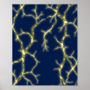Search for plasma posters Lightning
