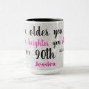 Search for happy 90th birthday mugs Pink