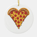 Search for pepperoni pizza christmas tree decorations Food