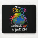 Search for environment mousepads Conservation