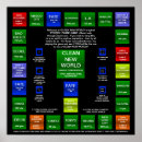 Search for world environment day posters Global warming