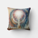 Search for spiritual cushions Creative