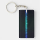 Search for musical key rings Sound