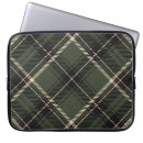 Search for classical green laptop cases Tartan