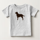 Search for chocolate lab baby clothes Labrador