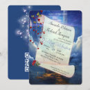 Search for wallpaper invitations Roses