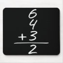 Search for turning mousepads Design