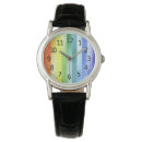 Search for vertical watches Abstract