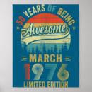 Search for 1976 birthday posters Old