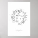 Search for fugues posters Music