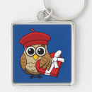 Search for sweet heart key rings Cartoon