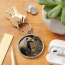 Search for bearings key rings Nature