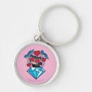 Search for catwoman key rings Batman