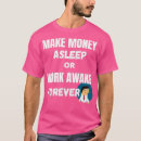 Search for passive clothing Dividends