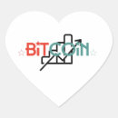Search for bitcoin stickers Hodl