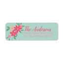 Search for tiny return address labels Flower