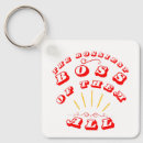 Search for best boss square key rings Leader