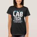 Search for smart tech tshirts Doctors