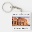 Search for italy key rings Tourist attraction