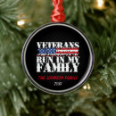Search for veteran christmas tree decorations Stars and stripes
