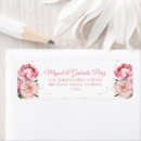 Search for quinceanera return address labels Watercolor
