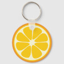 Search for orange slice key rings Juicy