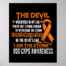 Search for i am the storm art Butterfly