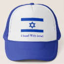 Search for stand hats Middle east