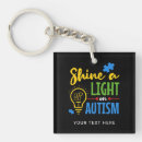 Search for name of team key rings Inspirational